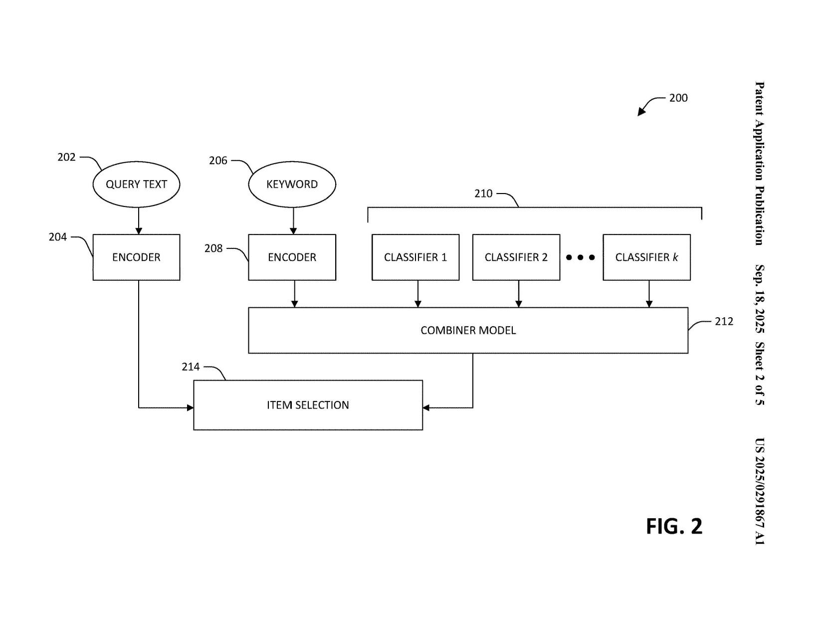 Patent Figure: Retrieval of novel search keywords